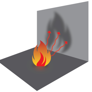 Heat Transfer and Fire Damage Patterns on Walls for Fire Model Validation 